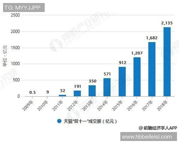 桥利与福利特的对决分析与未来发展趋势探讨 桥利与福利特的对决分析与未来发展趋势探讨