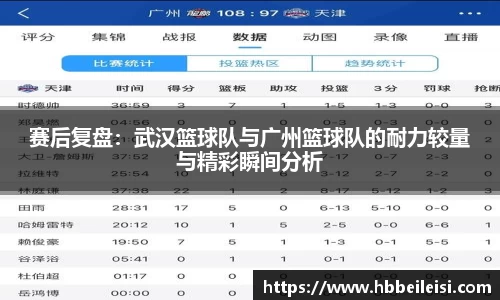 赛后复盘：武汉篮球队与广州篮球队的耐力较量与精彩瞬间分析