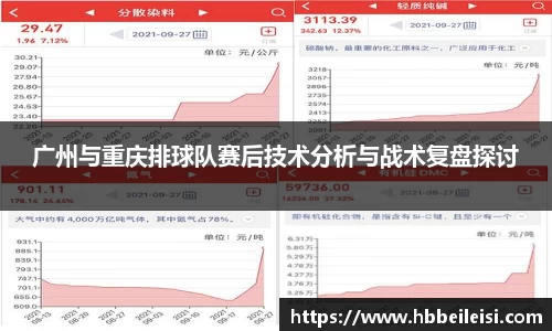 广州与重庆排球队赛后技术分析与战术复盘探讨