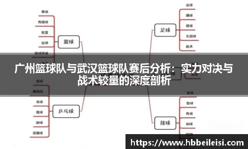 广州篮球队与武汉篮球队赛后分析：实力对决与战术较量的深度剖析