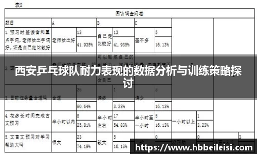 西安乒乓球队耐力表现的数据分析与训练策略探讨