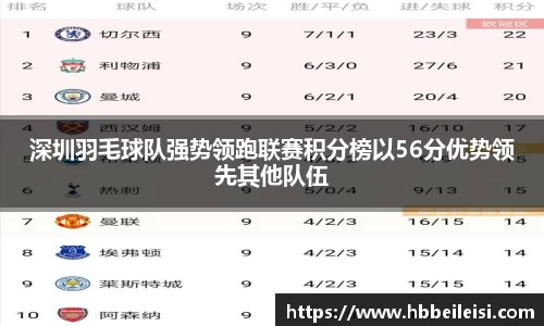 深圳羽毛球队强势领跑联赛积分榜以56分优势领先其他队伍